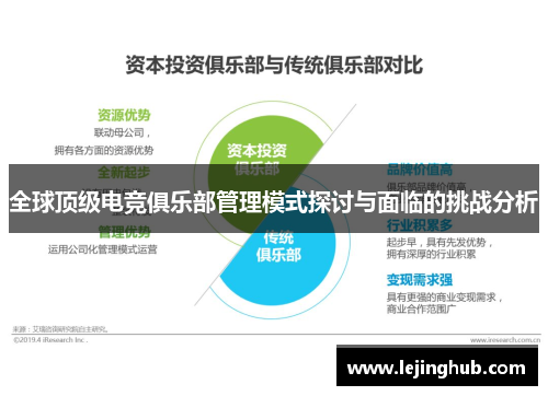 全球顶级电竞俱乐部管理模式探讨与面临的挑战分析