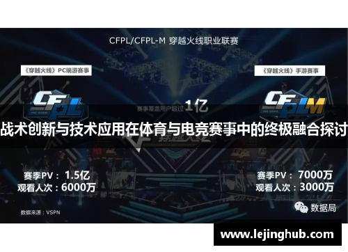 战术创新与技术应用在体育与电竞赛事中的终极融合探讨