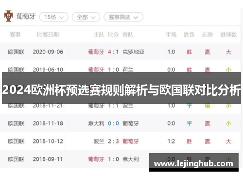 2024欧洲杯预选赛规则解析与欧国联对比分析