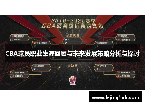 CBA球员职业生涯回顾与未来发展策略分析与探讨