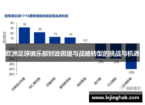 欧洲足球俱乐部财政困境与战略转型的挑战与机遇
