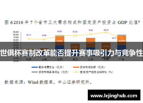 世俱杯赛制改革能否提升赛事吸引力与竞争性